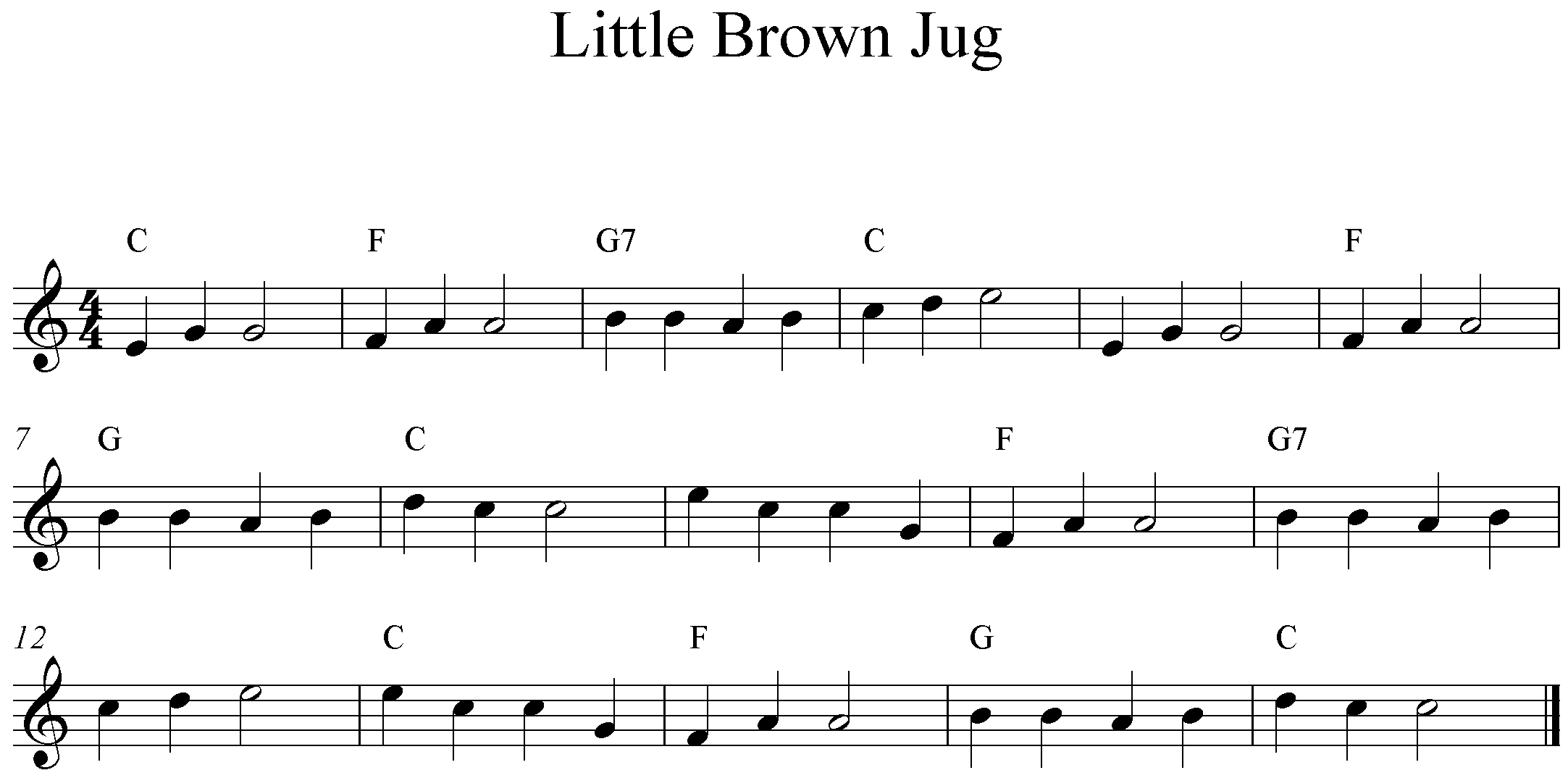 Noten Little Brown Jug, Blockflöte