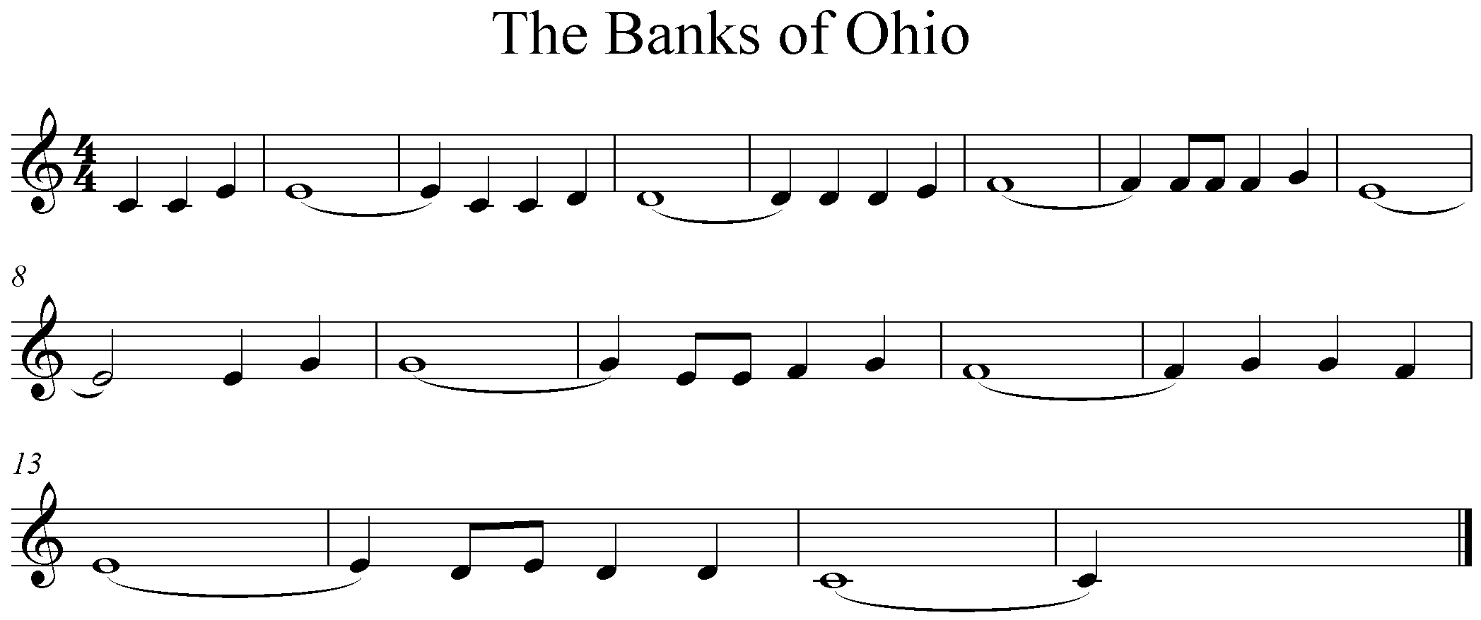 Noten für Trompete, The Banks of Ohio, C-Dur