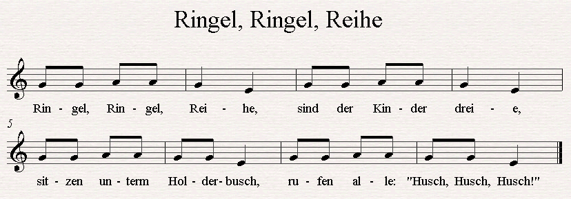 Noten Ringel Reihe