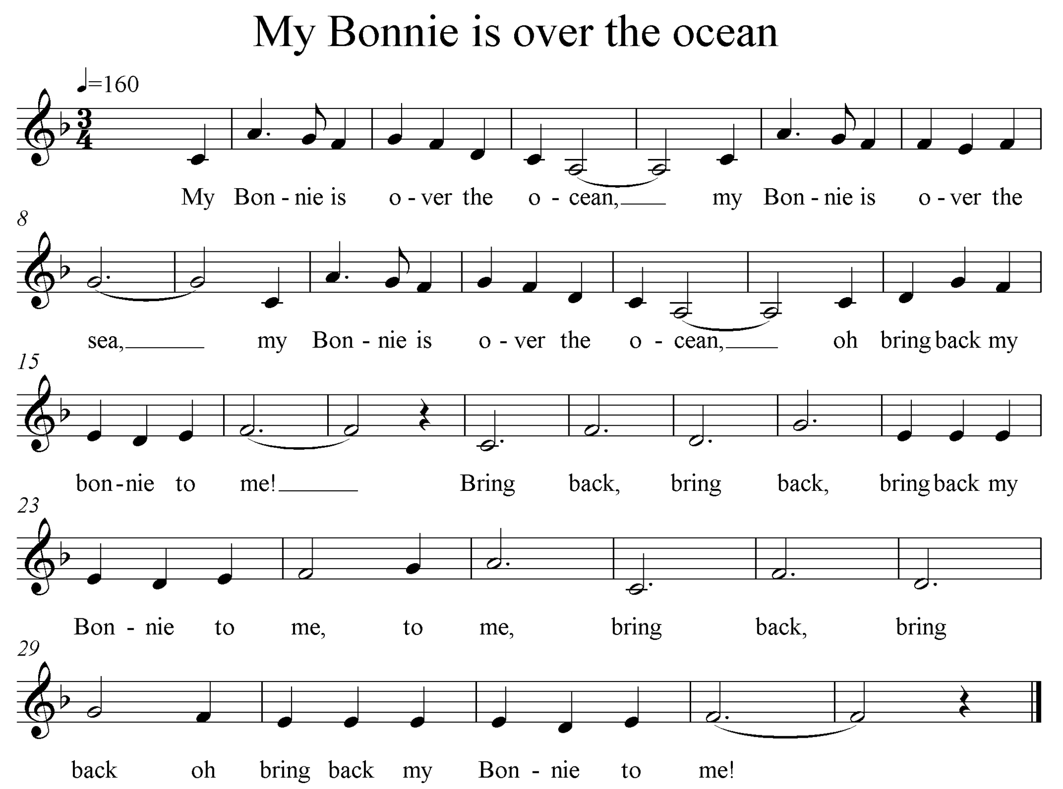 My Bonnie Lies over the Ocean. My Bonnie Ноты. Май Бонни из овер зе оушен текст. Песня my Bonny is over the Ocean. Песня английская спала