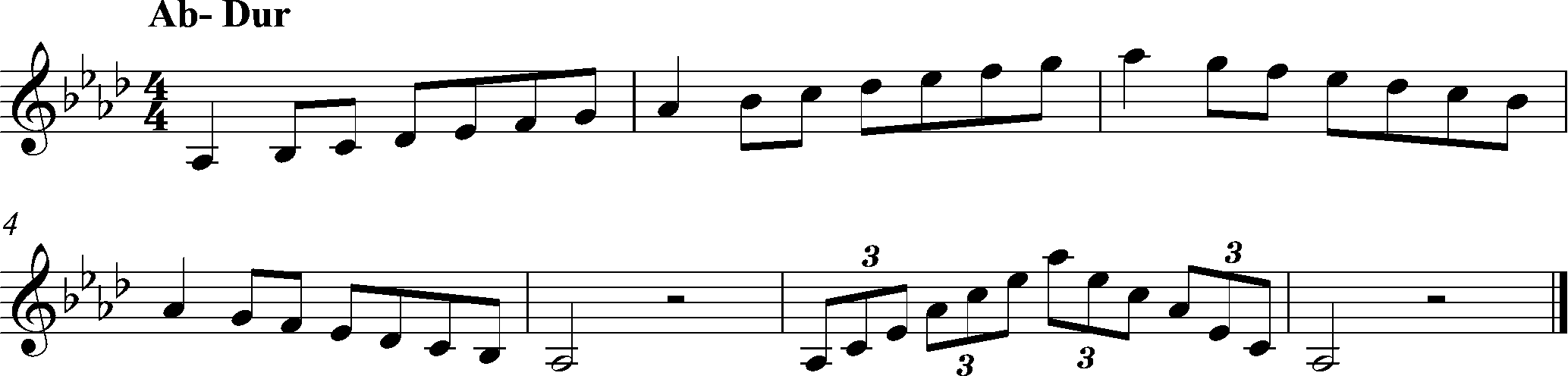 Ab-Dur, Tonleiter Klarinette