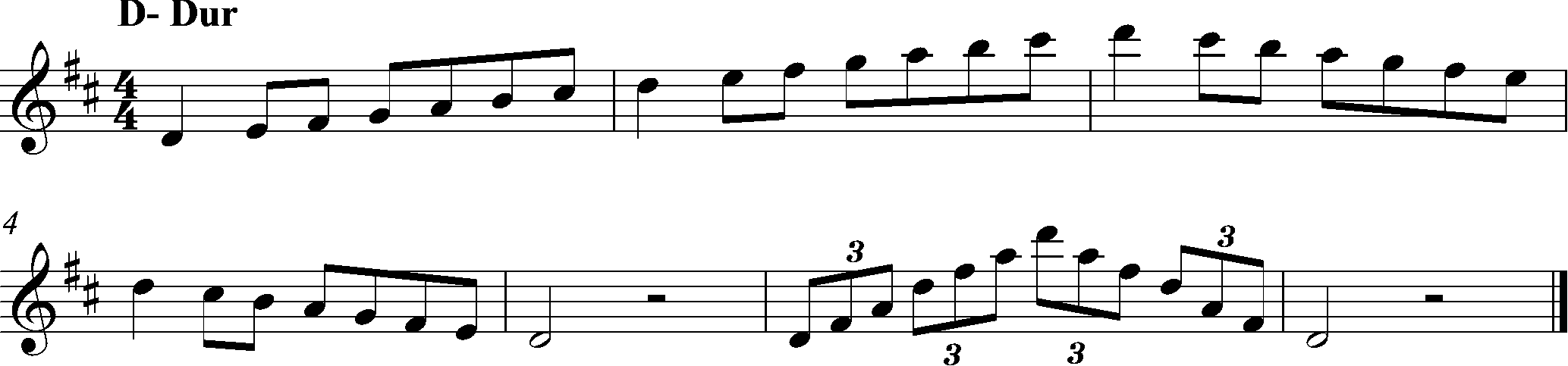 D-Dur, Tonleiter Klarinette