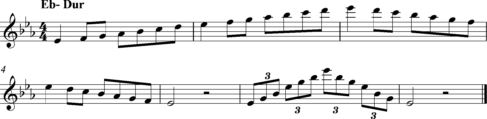 Eb-Dur, Tonleiter Klarinette
