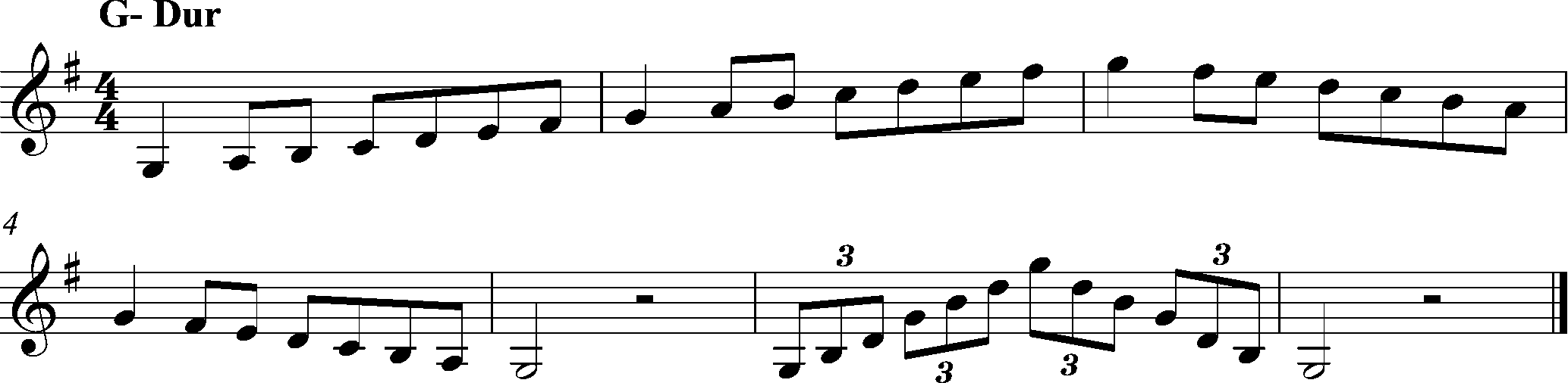 G-Dur, Tonleiter Klarinette