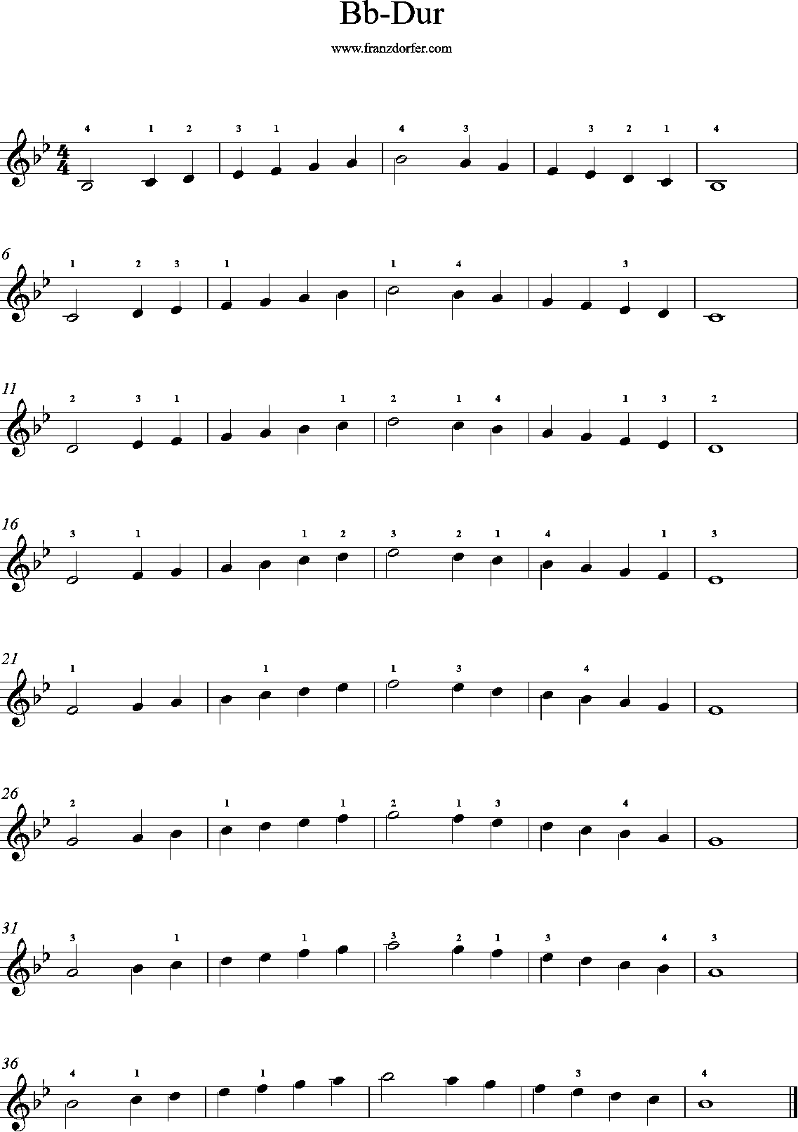 Bb-Dur-Tonleiter, rechte Hand, Piano, Akkordeon