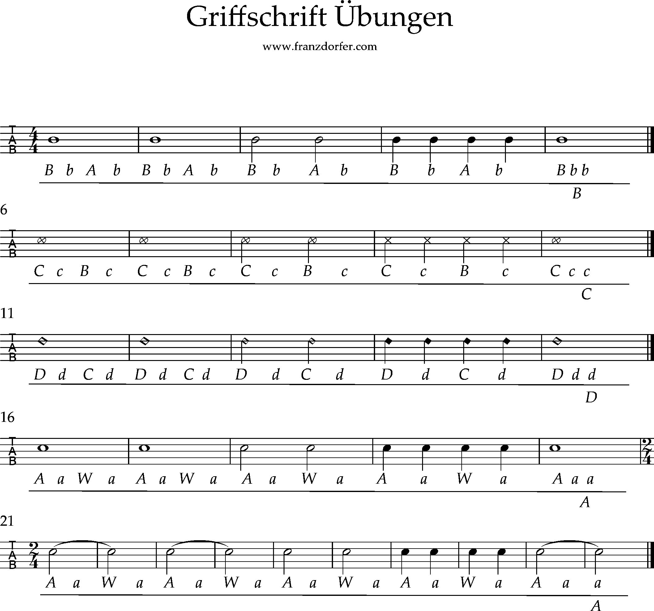 griffschrift Beispiele auf allen 4 Reihen