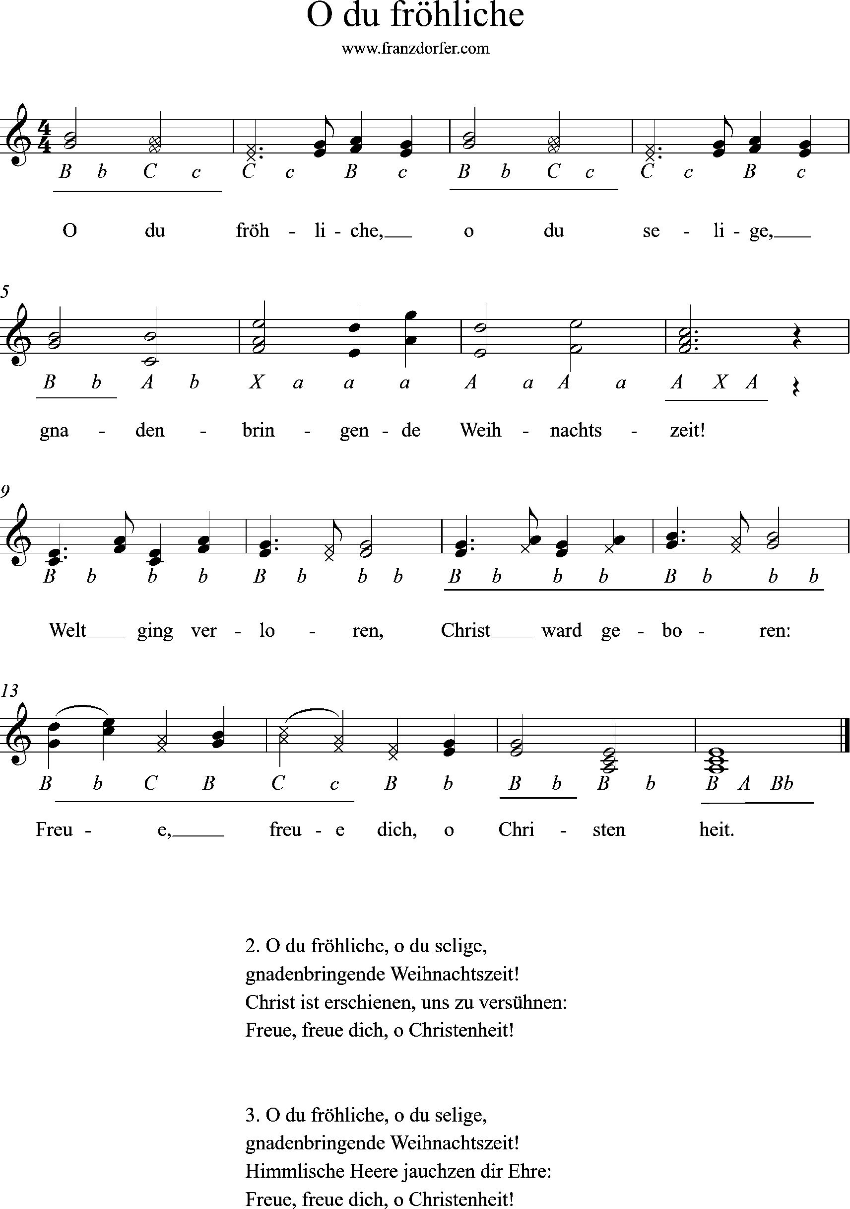 Noten Text Noten