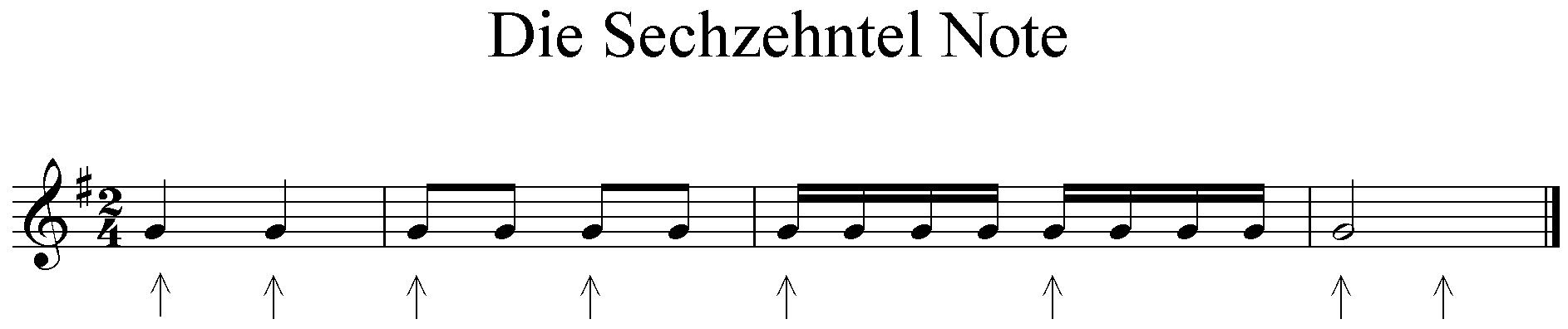 Die Sechzehntel Note