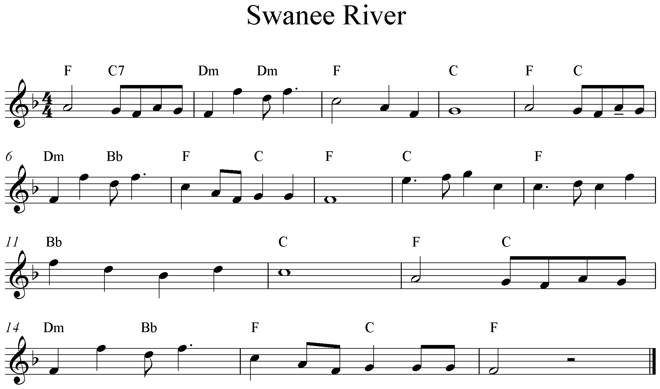 Noten Swanee River