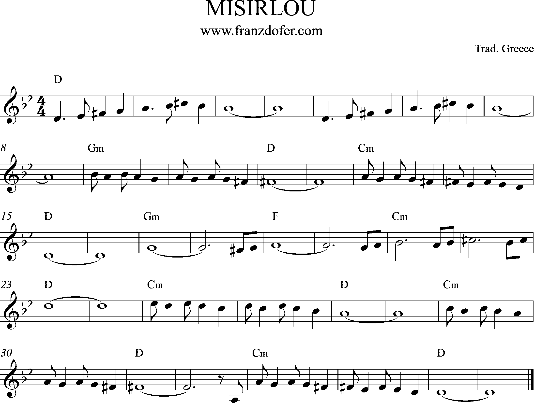 MISIRLOU - Sheetmusic