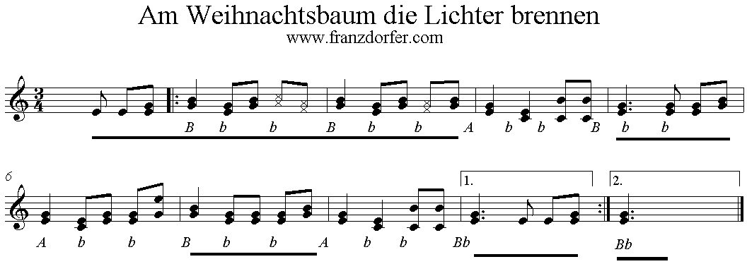 Noten für Steirische Am Weihnachtsbaum