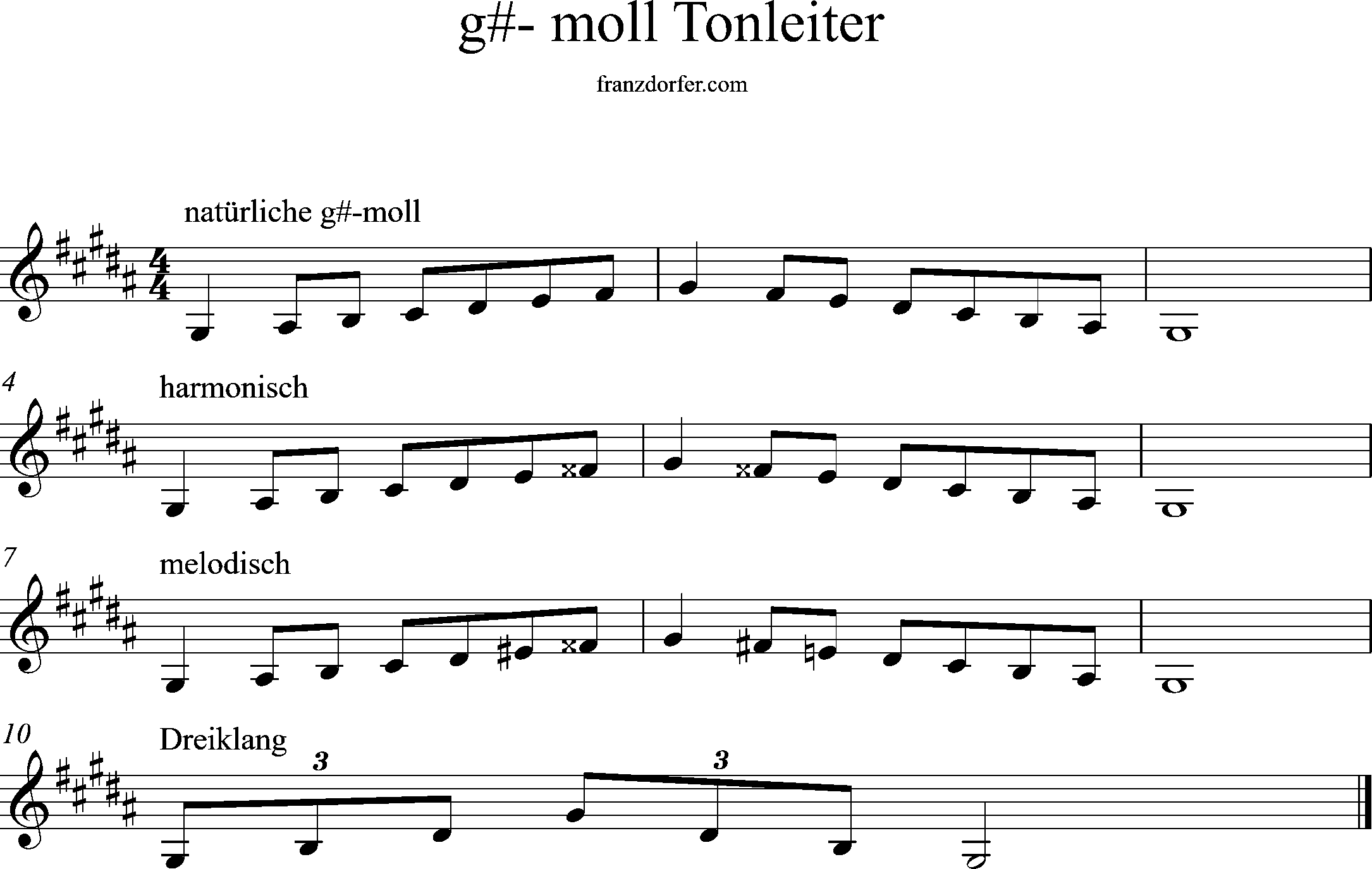gis-minor-treble-clef